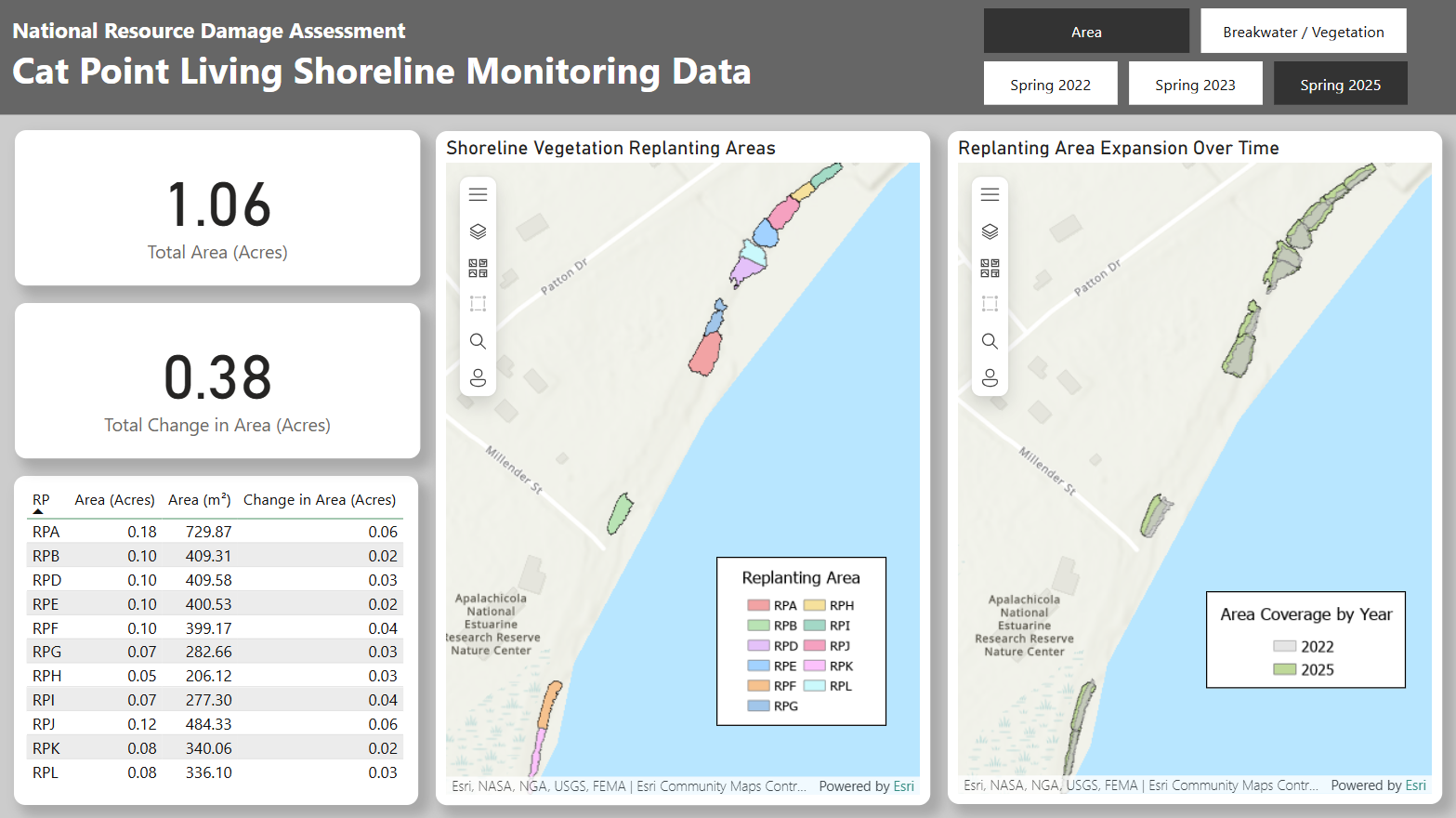 Interactive Dashboard Image 4
